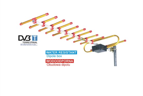 ANTV 110 UV - Pasywna kierunkowa antena zewnętrzna DVB-T/T2, zysk 4-6 dB, na małe odległości